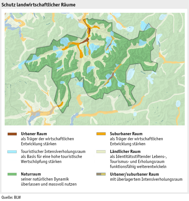 Zoom: ab18_schutz_landwirtschaftlicher_raeume_abbildung_1_d.png