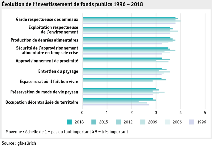 Zoom: ab18_datentabelle_grafik_mensch_gesellschaft_univox_geld_f.png