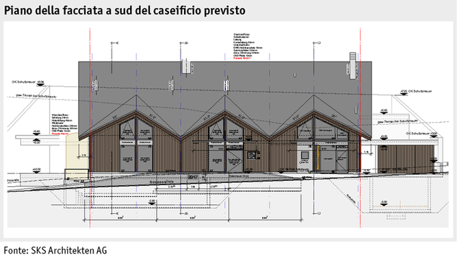 Zoom: ab18_fusionskaeserei_hirschmatt_fassadenplan_i.png