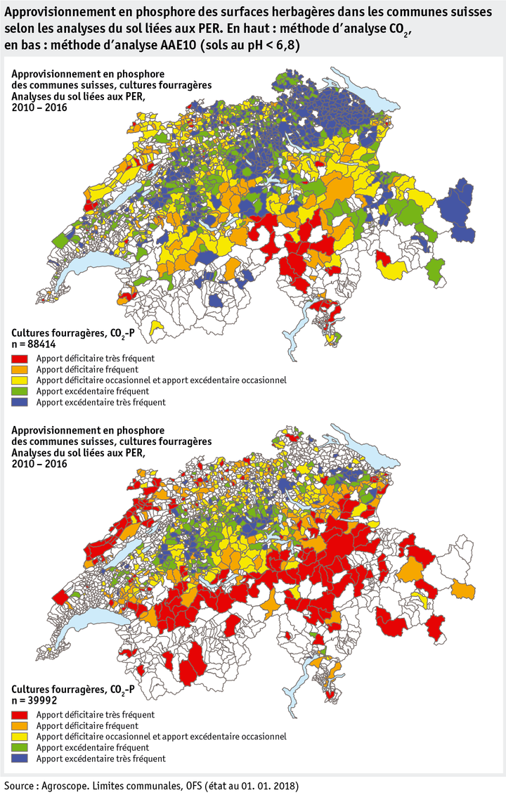 Zoom: ab18_umwelt_phosphor_datentabelle_grafik_p_versorgung_gruenlandflaeche_f.png