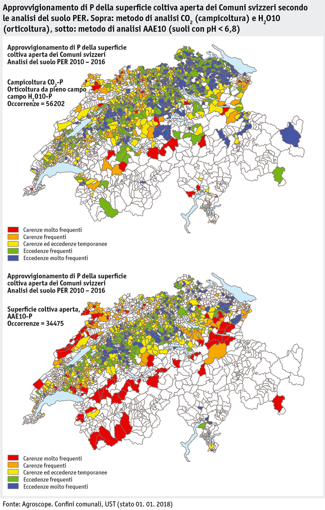 Zoom: ab18_umwelt_phosphor_datentabelle_grafik_p_versorgung_ackerland_i.png