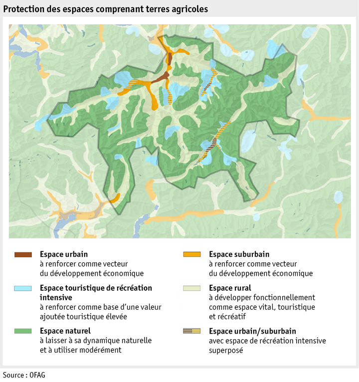 Zoom: ab18_schutz_landwirtschaftlicher_raeume_abbildung_1_f.png